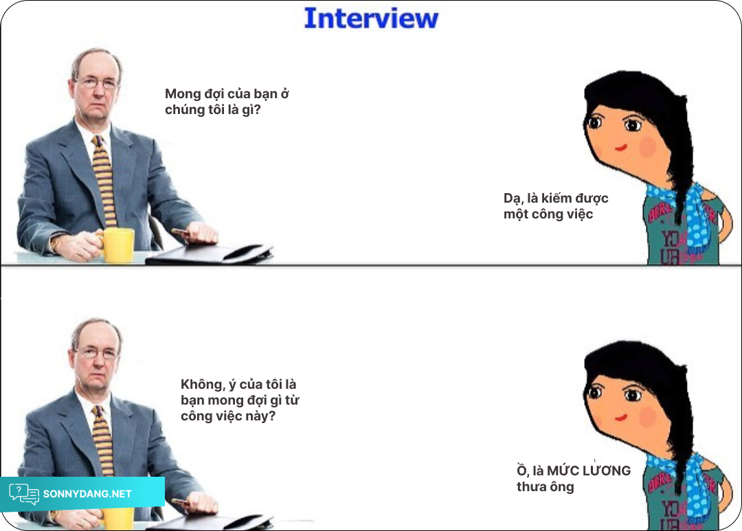 Câu hỏi phỏng vấn Bạn muốn mức lương bao nhiêu?